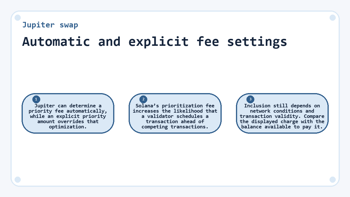 Automatic and explicit fee settings: Jupiter can determine a priority fee automatically, while an explicit priority amount overrides that optimization.; Solana’s prioritization fee increases the likelihood that a validator schedules a transaction ahead of competing transactions.; Inclusion still depends on network conditions and transaction validity. Compare the displayed charge with the balance available to pay it.