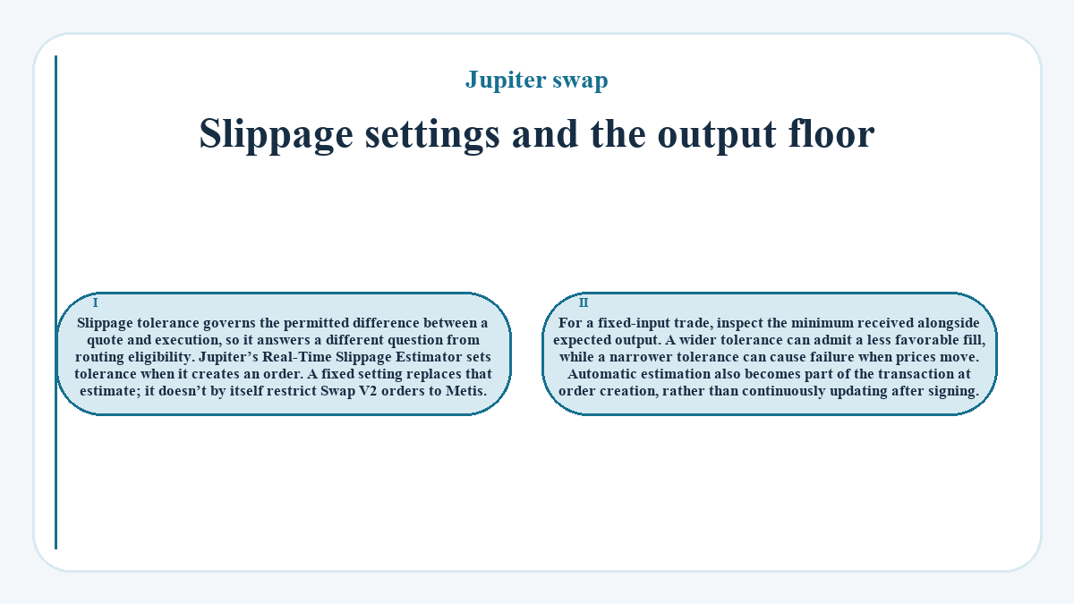 Slippage settings and the output floor: Slippage tolerance governs the permitted difference between a quote and execution, so it answers a different question from routing eligibility. Jupiter’s Real-Time Slippage Estimator sets tolerance when it creates an order. A fixed setting replaces that estimate; it doesn’t by itself restrict Swap V2 orders to Metis.; For a fixed-input trade, inspect the minimum received alongside expected output. A wider tolerance can admit a less favorable fill, while a narrower tolerance can cause failure when prices move. Automatic estimation also becomes part of the transaction at order creation, rather than continuously updating after signing.