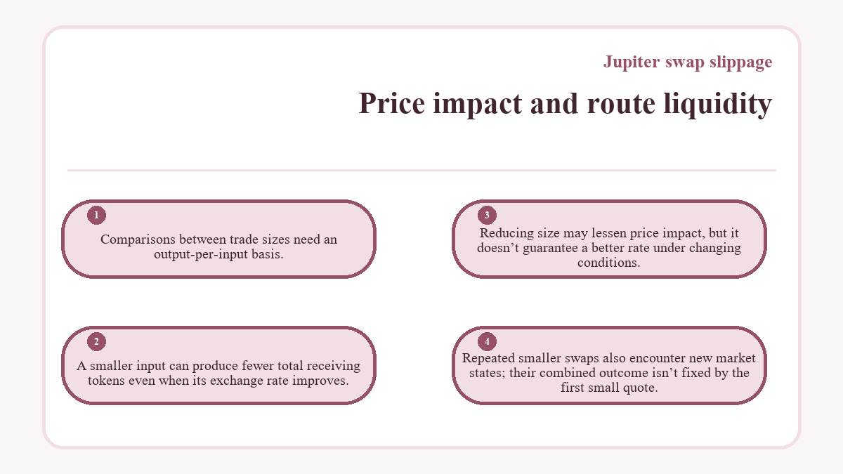 Price impact and route liquidity: Comparisons between trade sizes need an output-per-input basis.; A smaller input can produce fewer total receiving tokens even when its exchange rate improves.; Reducing size may lessen price impact, but it doesn’t guarantee a better rate under changing conditions.; Repeated smaller swaps also encounter new market states; their combined outcome isn’t fixed by the first small quote.